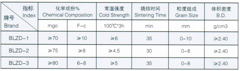 1574405796200843.png image.png