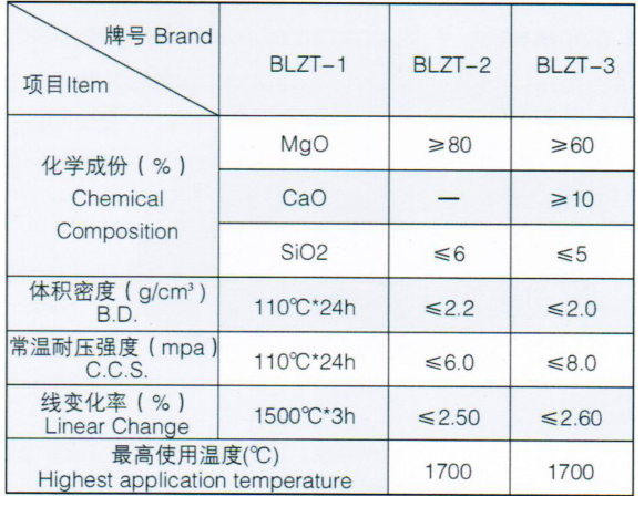 1574407500613441.png image.png