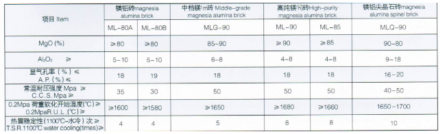 1574407795119288.png image.png