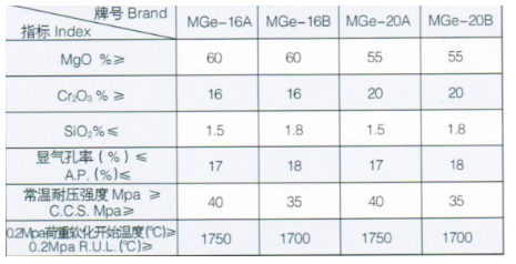 1574407837595208.png image.png