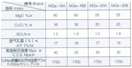 1574407904103989.png image.png