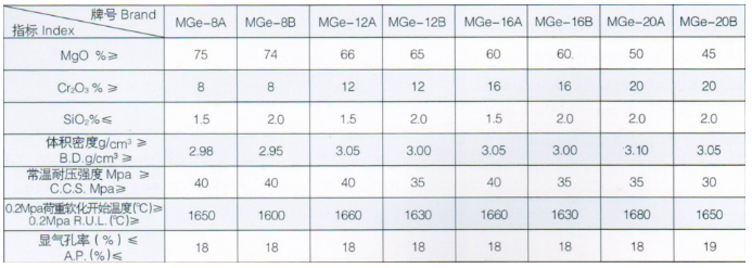 1574408022702397.png image.png