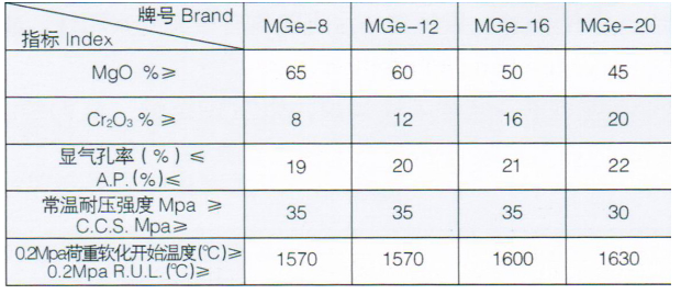 1574408074510889.png image.png