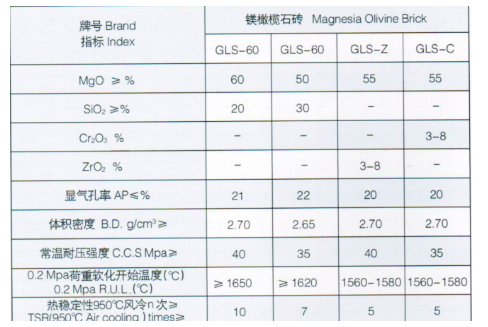 1574408143105381.png image.png